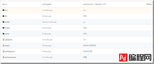 node.js express mvc轻量级框架的示例分析