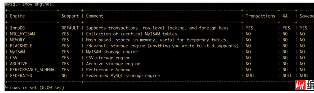 MySQL存储引擎是什么