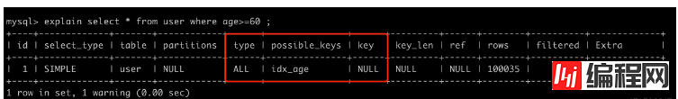 mysql查询慢的因素有哪些