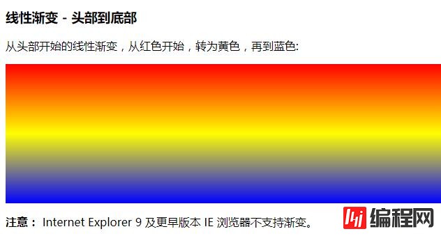 css3如何定义渐变