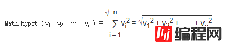 es6数值的扩展方法有哪些