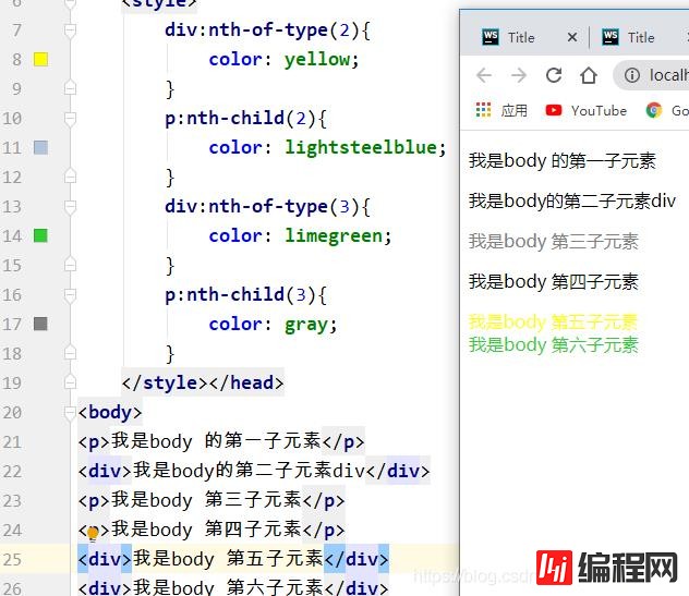 css有哪些结构化伪类选择器