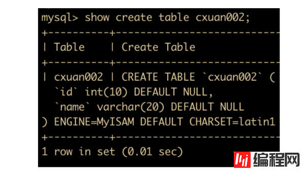 MySQL存储引擎是什么