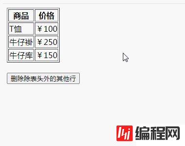 jquery如何删除除表头外的其他行