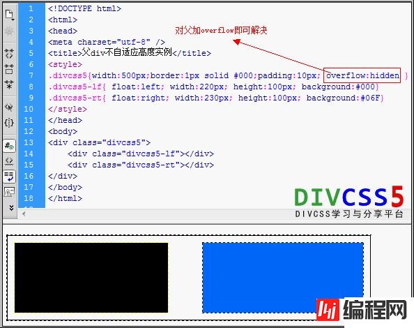 CSS中如何解决父div对象自适应高度