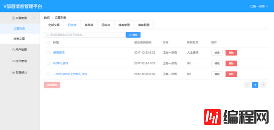 Vue+SpringBoot如何开发V部落博客管理平台