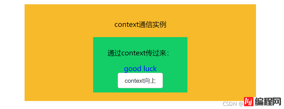 React如何实现跨级组件通信