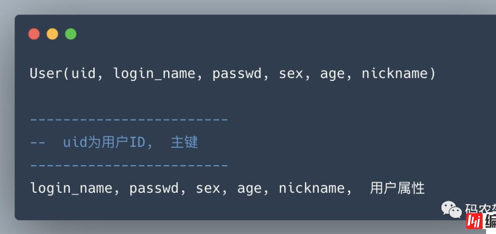 mysql适合分表的情况有哪些