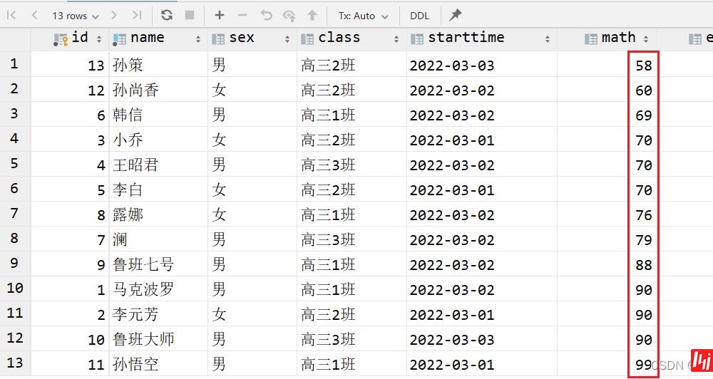 MySQL的DDL、DML及DQL基础知识点有哪些