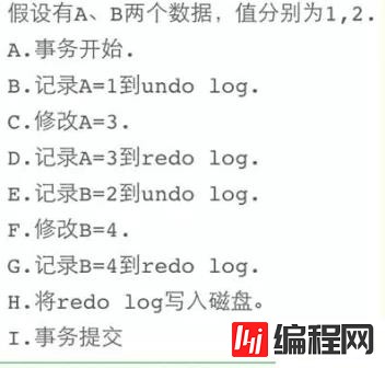 MySQL的binlog、redo log和undo log怎么使用