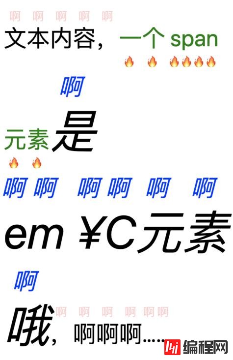 css中text-emphasis属性有什么用