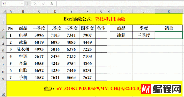 常用的查询函数有哪些