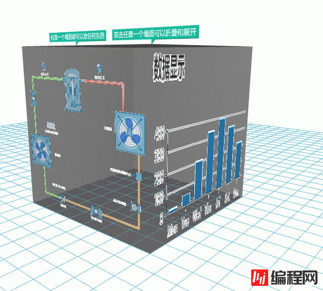 基于HTML5的WebGL如何实现json和echarts图表展现在同一个界面