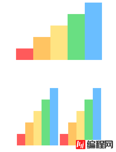 如何使用Charts.css工具