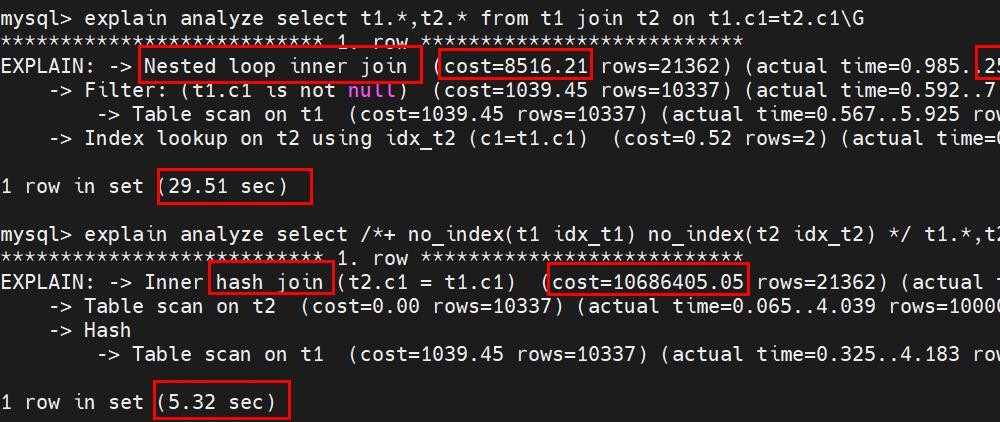 MySQL优化器hash join怎么使用