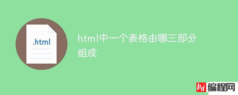 html中一个表格由哪些部分组成