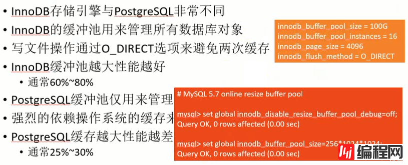 怎么浅谈MySQL优化