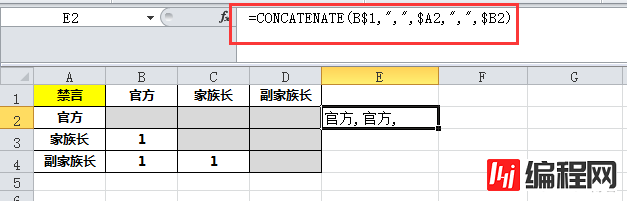 Excel如何录入权限矩阵