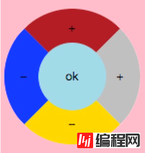 CSS如何模仿遥控器按钮