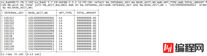 怎么使用HotDB SQL语法