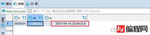 MySQL中datetime、date、time、str之间如何转化