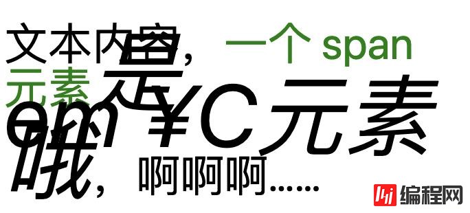 css中text-emphasis属性有什么用