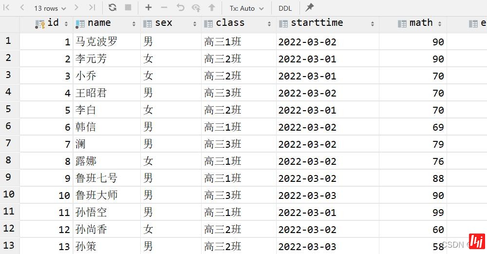 MySQL的DDL、DML及DQL基础知识点有哪些