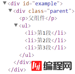 Vue中怎么使用slot实现内容分发