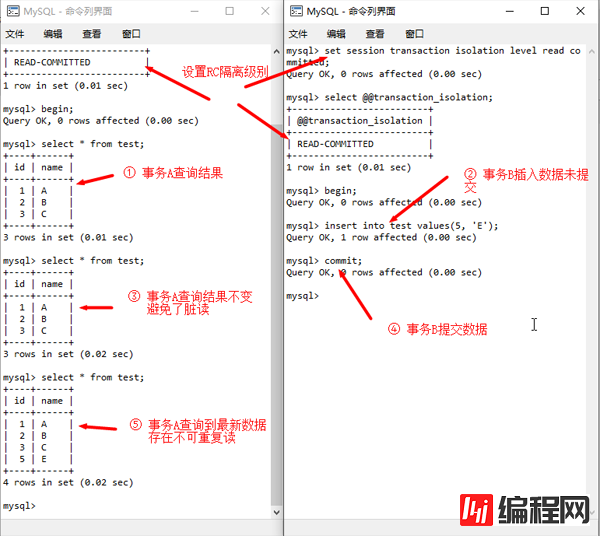 MySQL中的锁怎么理解