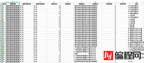 Bootstrap Table怎么用