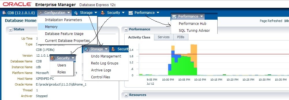 ORACLE 12C EM Express怎么启用