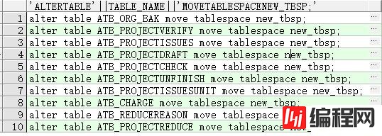 oracle如何转移表的表空间