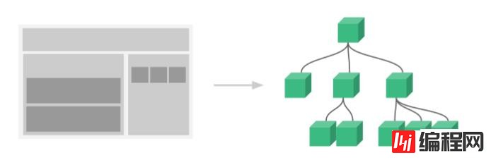 渐进式javascript怎么实现