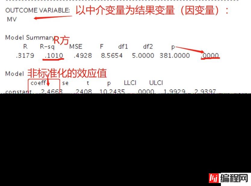 bootstrap中介效应要不要看p值