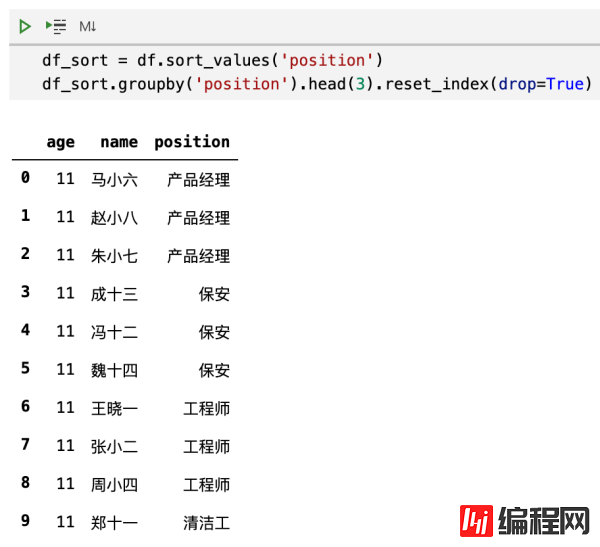 Pandas中怎么分组再取N项