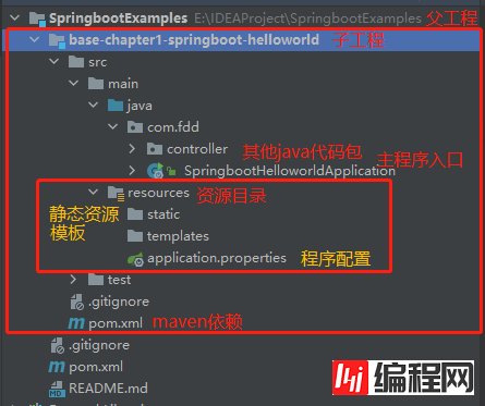 SpringBoot2.x中如何创建HelloWorld工程