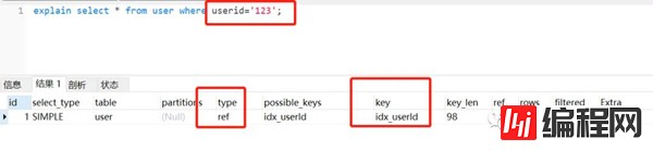 书写高质量SQL的30条建议分别是哪些