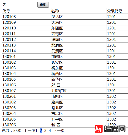 ajax分页查询的示例分析