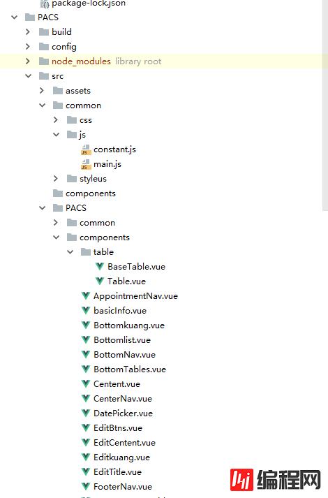 vue+webpack+express中间件接口怎么用