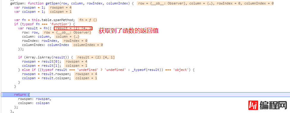 表格合并span-method方法的示例分析