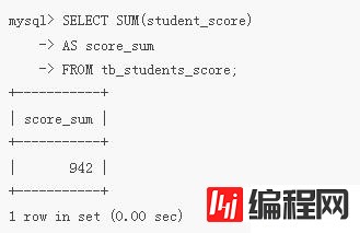 mysql中sum()函数如何用