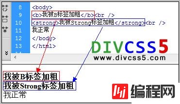 html的<b>加粗与<strong>加粗标签有什么区别