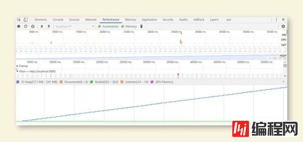 JavaScript中怎么防范内存泄漏