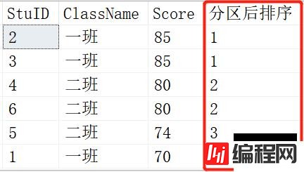 SQL中的开窗函数是什么