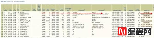 SQL优化中SQLT的使用心得是怎样的