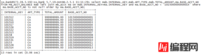 怎么使用HotDB SQL语法