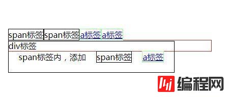 HTML中div和span的区别有哪些