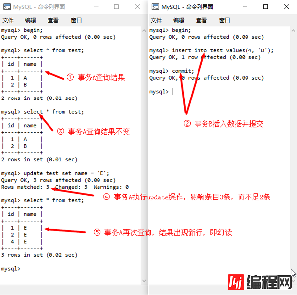 MySQL中的锁怎么理解