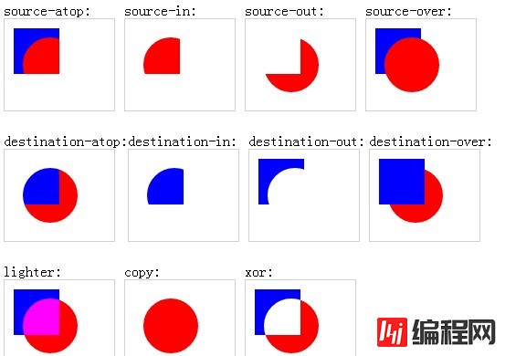 怎么用HTML5实现橡皮擦的涂抹效果