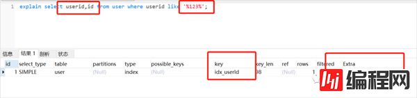 书写高质量SQL的30条建议分别是哪些